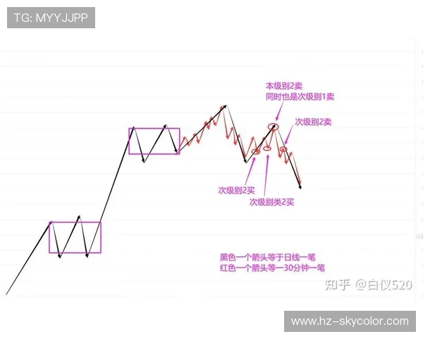 杭州网球队在大满贯赛事中的速度表现分析与点评 杭州网球队在大满贯赛事中的速度表现分析与点评