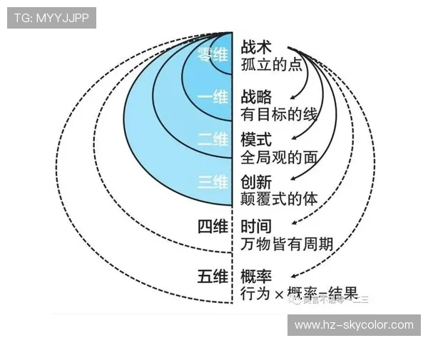 深圳篮球队在钻石联赛中的灵活性展现与战术创新分析 深圳篮球队在钻石联赛中的灵活性展现与战术创新分析