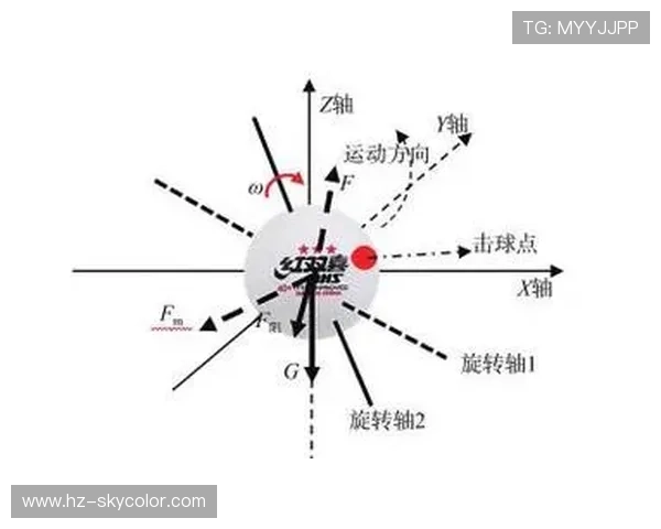 西安乒乓球队的进攻策略分析与战术应用探讨