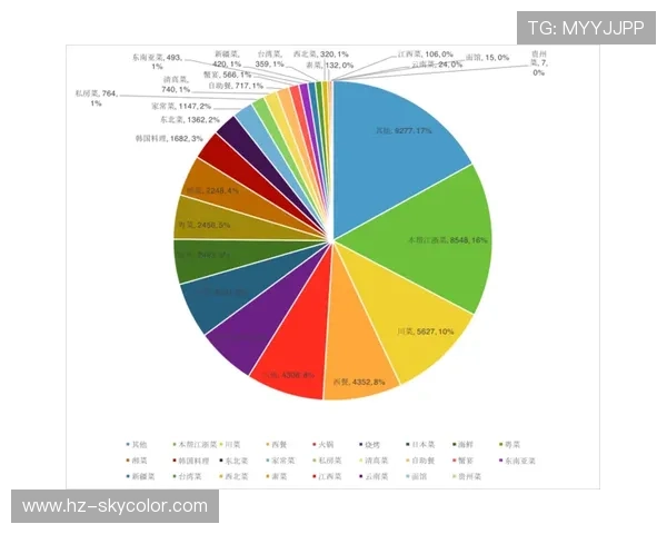 重庆乒乓球队在钻石联赛中的团队协作表现分析与点评